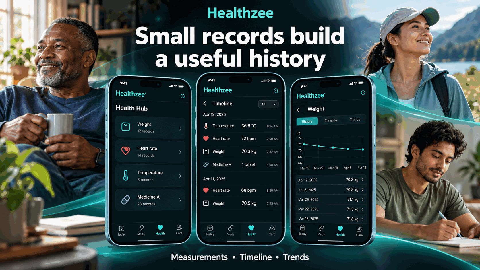 Audit-ready workflows